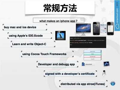 如何開發(fā)手機應用 計算機軟件及應用專業(yè)指南