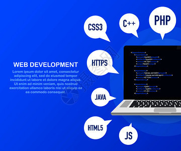 膝上型計算機與虛擬屏幕在HTML5與PHP開發(fā)中的應用實踐